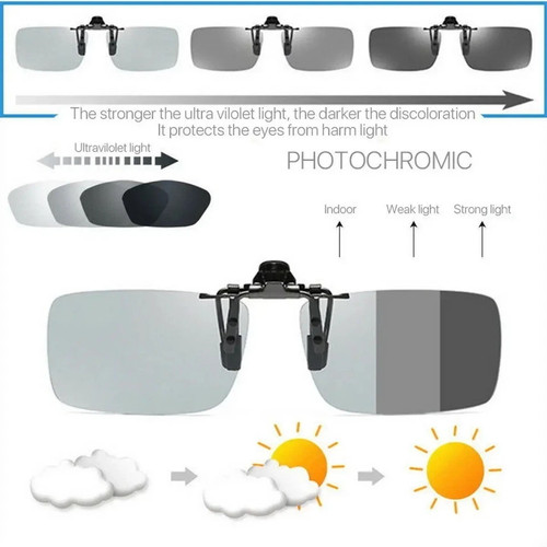 Photochromic polarised clip - photochromic, on